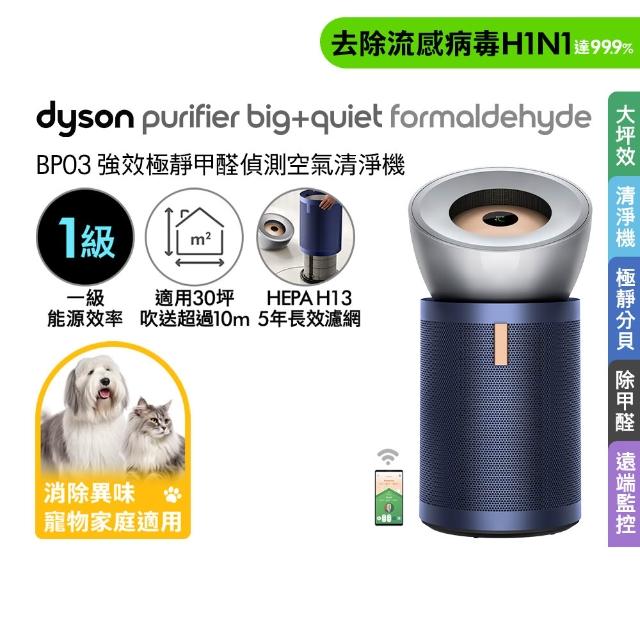 【2025】戴森空氣清淨機推薦ptt》10款高評價人氣品牌排行榜 | 好吃美食的八里人