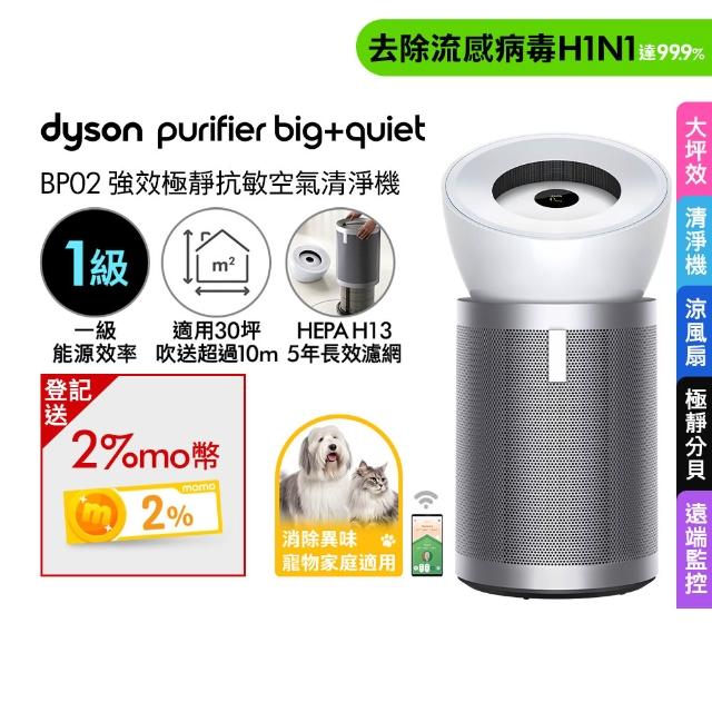 【2025】戴森空氣清淨機推薦ptt》10款高評價人氣品牌排行榜 | 好吃美食的八里人