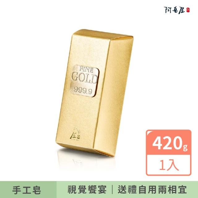 【2025必買】檀香皂終極推薦清單 | 好吃美食的八里人