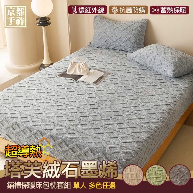 【2025】薄床墊床包推薦ptt》10款高評價人氣品牌排行榜 | 好吃美食的八里人