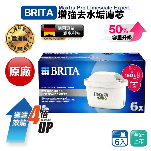 【2025必買】濾芯終極推薦清單 | 好吃美食的八里人