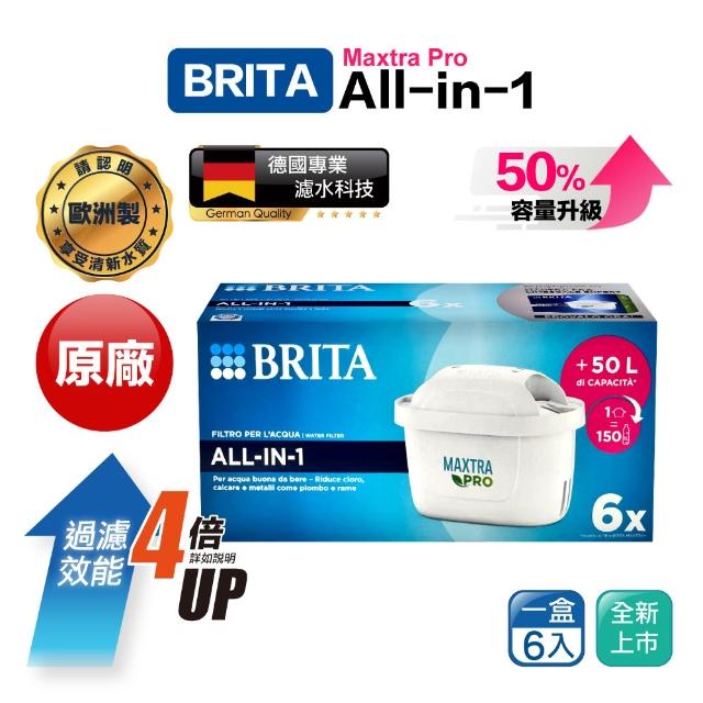 【2025必買】濾芯終極推薦清單 | 好吃美食的八里人