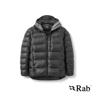 | 好吃美食的八里人 【2026必買】羽絨外套終極推薦清單 | 好吃美食的八里人