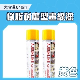 【2026】油漆工具推薦ptt》10款高評價人氣品牌排行榜 | BALIMAN情報局