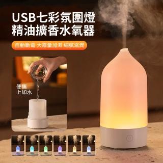 【2026】霧化精油水氧機推薦10款高評價霧化精油水氧機品牌排行 | BALIMAN情報局