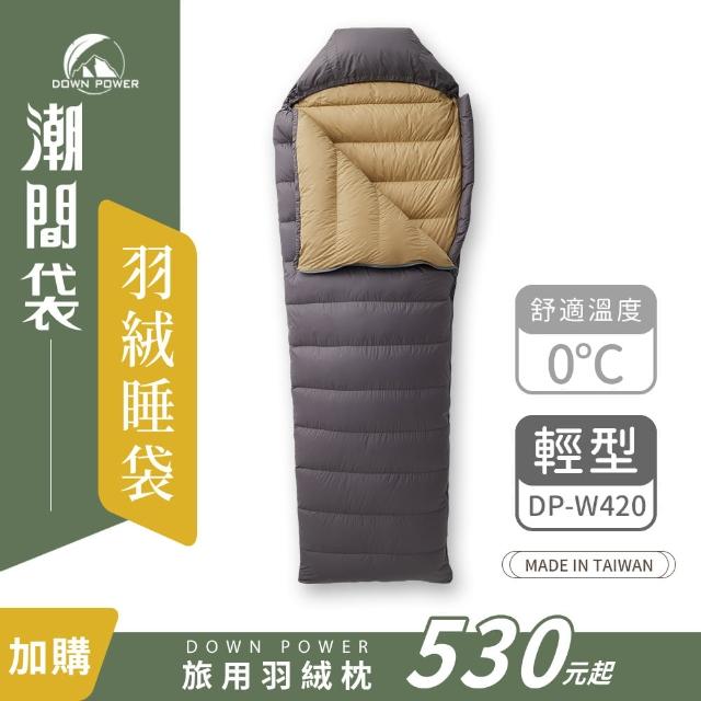 【2025】露營睡袋推薦10款高評價露營睡袋品牌排行 | 好吃美食的八里人