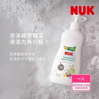 【2026】nuk奶瓶推薦｜10款高評價人氣品牌排行榜 | BALIMAN情報局