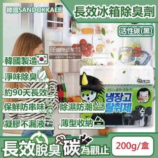 【2026】冰箱除臭劑推薦ptt》10款高評價人氣品牌排行榜 | BALIMAN情報局