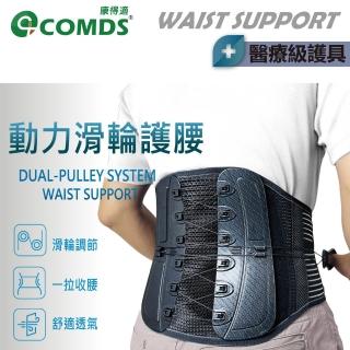 【2026必買】護腰終極推薦清單 | 好吃美食的八里人