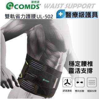 【2026必買】護腰終極推薦清單 | 好吃美食的八里人