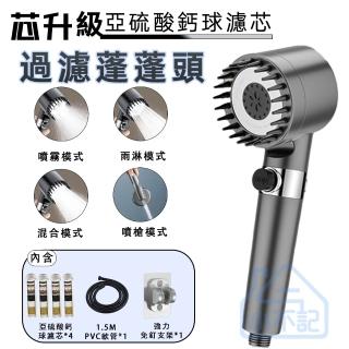 【2026】加壓蓮蓬頭推薦10款高評價加壓蓮蓬頭品牌排行 | BALIMAN情報局