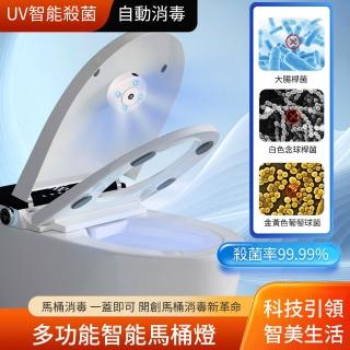 【2026】紫外線消毒燈推薦10款高評價紫外線消毒燈品牌排行 | BALIMAN情報局