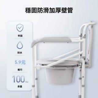 【2026】折疊便盆椅推薦10款高評價折疊便盆椅品牌排行 | BALIMAN情報局