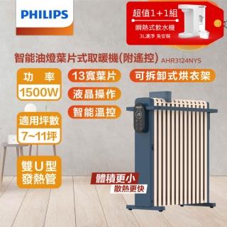 【2026】飛利浦電暖器推薦10款高評價飛利浦電暖器品牌排行 | BALIMAN情報局