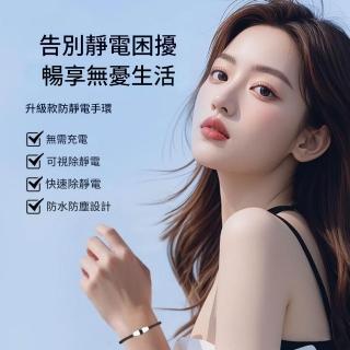 【2026必買】防靜電手環終極推薦清單 | 好吃美食的八里人