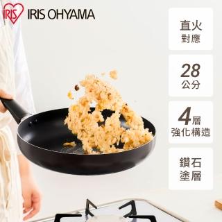 【2026】玉子燒平底鍋推薦10款高評價玉子燒平底鍋品牌排行 | BALIMAN情報局