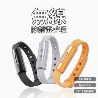 【2026必買】防靜電手環終極推薦清單 | 好吃美食的八里人