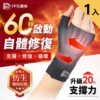 | BALIMAN情報局 【2026】健身護腕推薦10款高評價健身護腕品牌排行 | BALIMAN情報局