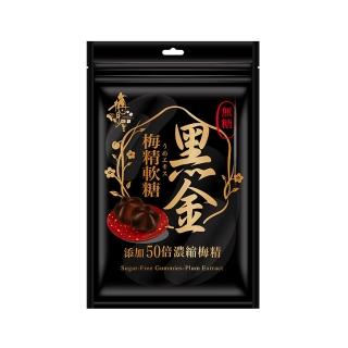| BALIMAN情報局 【2026】梅子糖推薦10款高評價梅子糖品牌排行 | BALIMAN情報局