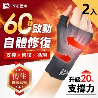 | BALIMAN情報局 【2026】健身護腕推薦10款高評價健身護腕品牌排行 | BALIMAN情報局