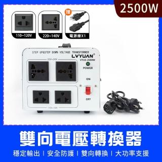 | BALIMAN情報局 【2026】變壓器推薦|10款高評價人氣品牌排行榜 | BALIMAN情報局