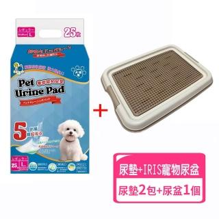 | BALIMAN情報局 【2026】iris狗便盆推薦|10款高評價人氣品牌排行榜 | BALIMAN情報局