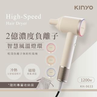 【2026】kinyo吹風機推薦ptt》10款高評價人氣品牌排行榜 | BALIMAN情報局