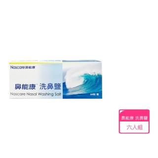 【2026】洗鼻器推薦10款高評價洗鼻器品牌排行 | BALIMAN情報局
