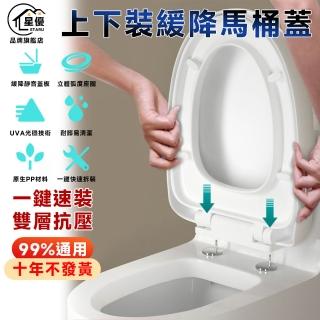 | BALIMAN情報局 【2026】馬桶蓋推薦10款高評價馬桶蓋品牌排行 | BALIMAN情報局