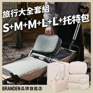 【2026必買】旅行收納袋終極推薦清單 | 好吃美食的八里人