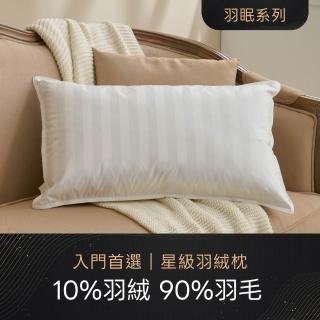 【2026】戀家小舖枕頭推薦｜10款高評價人氣品牌排行榜 | BALIMAN情報局