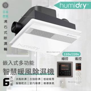【2026】浴室換氣暖風機推薦10款高評價浴室換氣暖風機品牌排行 | BALIMAN情報局