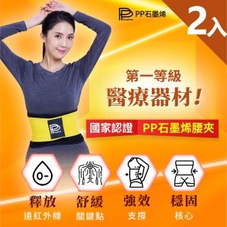 【2026必買】護腰終極推薦清單 | 好吃美食的八里人