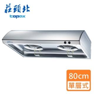 【2026必買】抽油煙機終極推薦清單 | 好吃美食的八里人