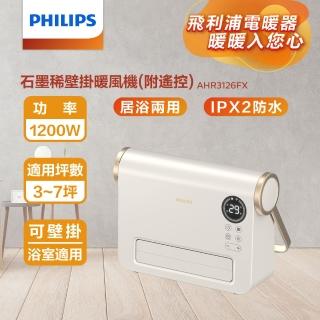 【2026】飛利浦電暖器推薦10款高評價飛利浦電暖器品牌排行 | BALIMAN情報局