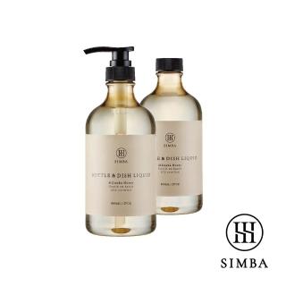 【2026必買】奶瓶清潔劑終極推薦清單 | 好吃美食的八里人