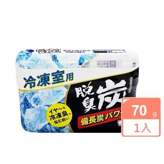 【2026】冰箱除臭劑推薦ptt》10款高評價人氣品牌排行榜 | BALIMAN情報局
