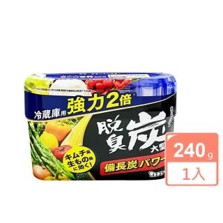 【2026】冰箱除臭劑推薦ptt》10款高評價人氣品牌排行榜 | BALIMAN情報局