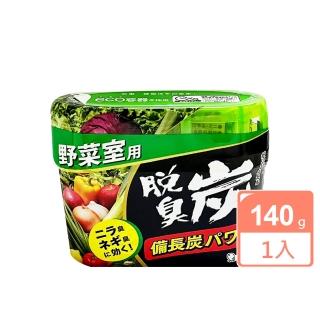 【2026】蔬果箱推薦10款高評價蔬果箱品牌排行 | BALIMAN情報局