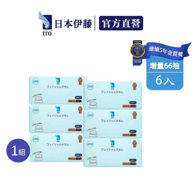 【2026】洗臉巾推薦10款高評價人氣品牌排行榜 | 好吃美食的八里人