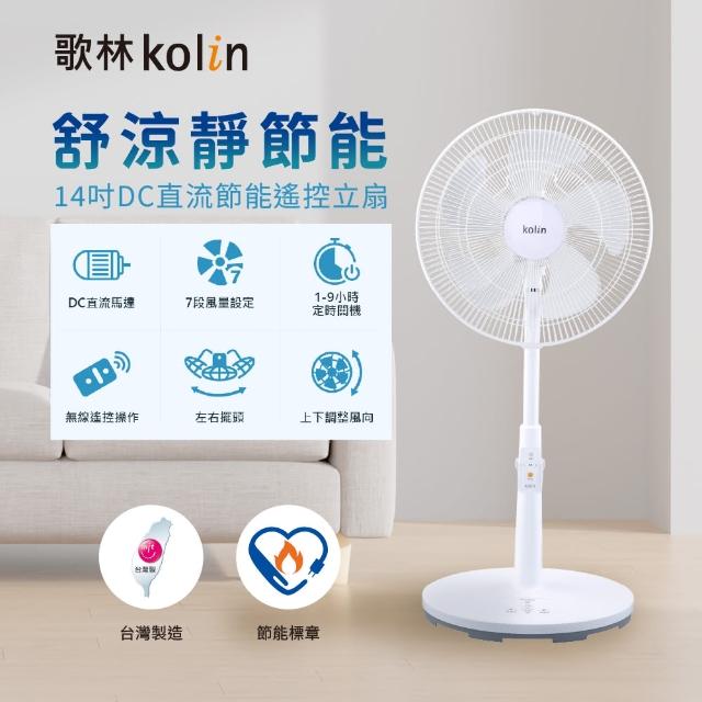 【2026】16吋電風扇推薦10款高評價人氣品牌排行榜 | 好吃美食的八里人