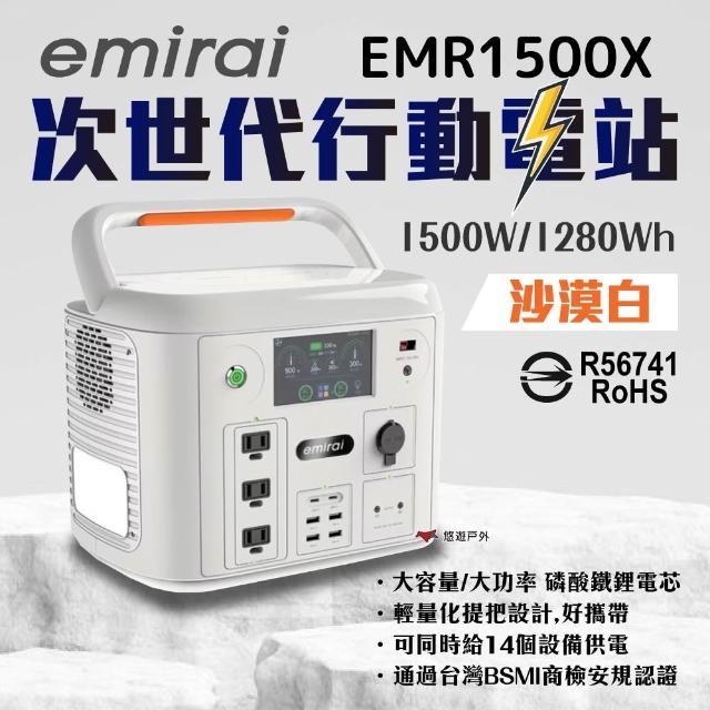 【2026】太陽能行動電源推薦ptt》10款高評價人氣品牌排行榜 | 好吃美食的八里人