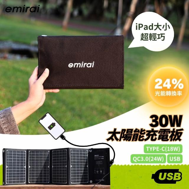 【2026】太陽能行動電源推薦ptt》10款高評價人氣品牌排行榜 | 好吃美食的八里人