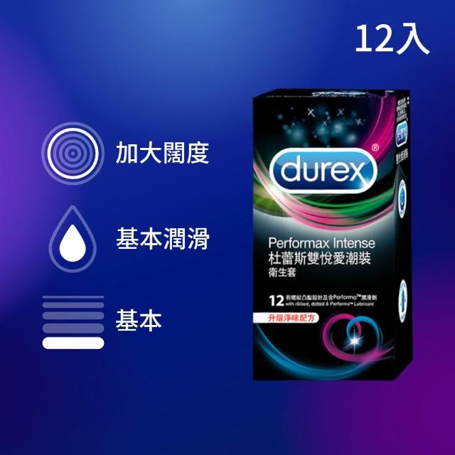 【2026】保險套推薦ptt》10款高評價人氣品牌排行榜 | 好吃美食的八里人