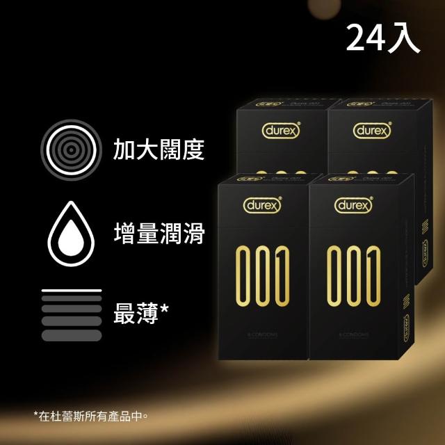 【2026】保險套推薦ptt》10款高評價人氣品牌排行榜 | 好吃美食的八里人