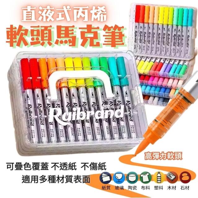 【2026】馬克筆推薦ptt》10款高評價人氣品牌排行榜 | 好吃美食的八里人