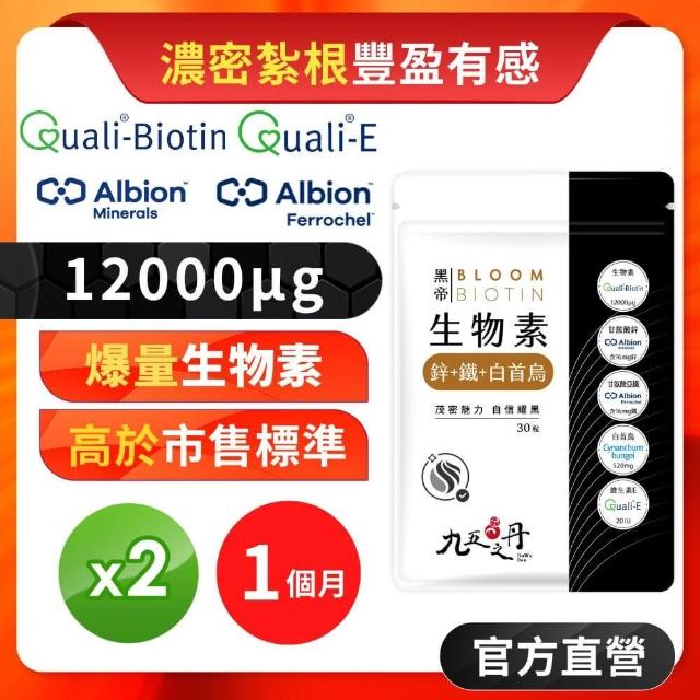 【2026】生物素推薦ptt》10款高評價人氣品牌排行榜 | 好吃美食的八里人