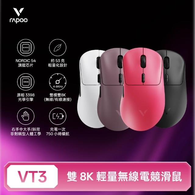 【2026】人體工學滑鼠推薦ptt》10款高評價人氣品牌排行榜 | 好吃美食的八里人