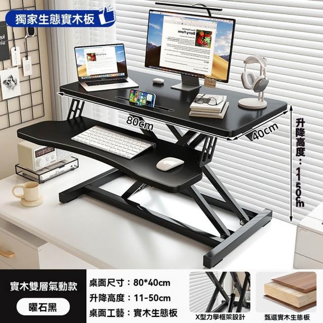 | 好吃美食的八里人 【2026】升降電腦桌推薦ptt》10款高評價人氣品牌排行榜 | 好吃美食的八里人