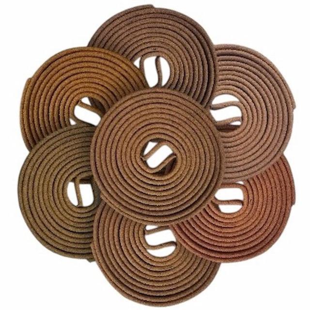 【2026必買】香氛精油終極推薦清單 | 好吃美食的八里人